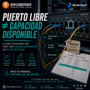 ¿Un puerto libre en la OLT realmente está disponible? | Eroberer