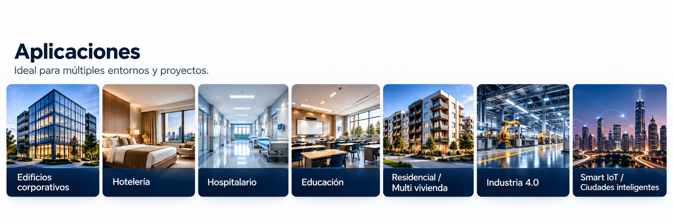 Aplicaciones de Passive Optical LAN en corporativos, hotelería, hospitales, educación, vivienda, industria y ciudades inteligentes